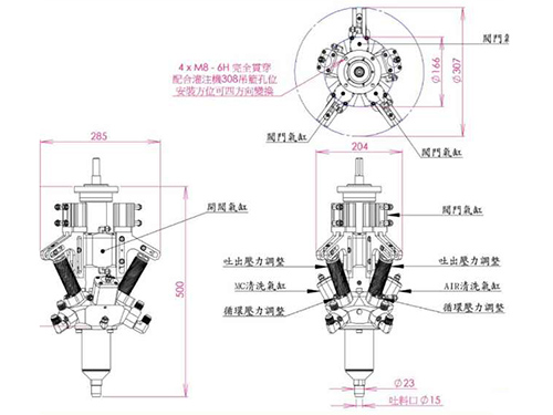 PU灌注機示意圖